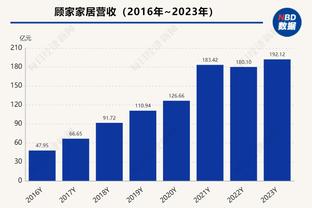 恩德里克：在伯纳乌踢球是从小的梦想，六个月后伟大故事即将开始